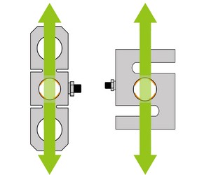 graphic showing the axis along which force is applied to a tension load cell